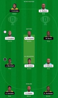 UNS vs MIT Dream11 Fantasy Tip #1 - Jamaica T10 League