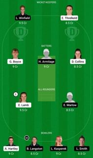 Dream11 Team for Thunder vs Northern Diamonds - English Women’s Regional T20 2022.
