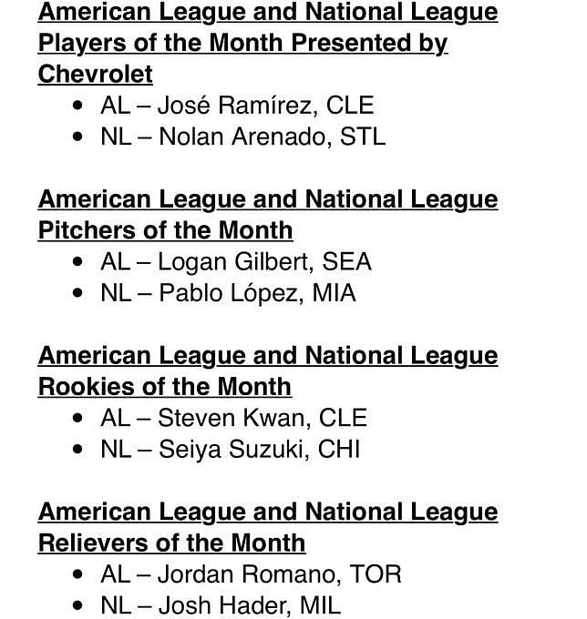 José Ramírez, Nolan Arenado named Players of the Month for April 2022