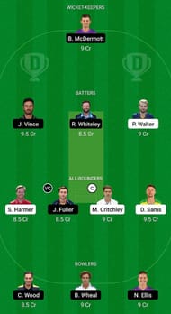 ESS vs HAM Fantasy Suggestion Team 1