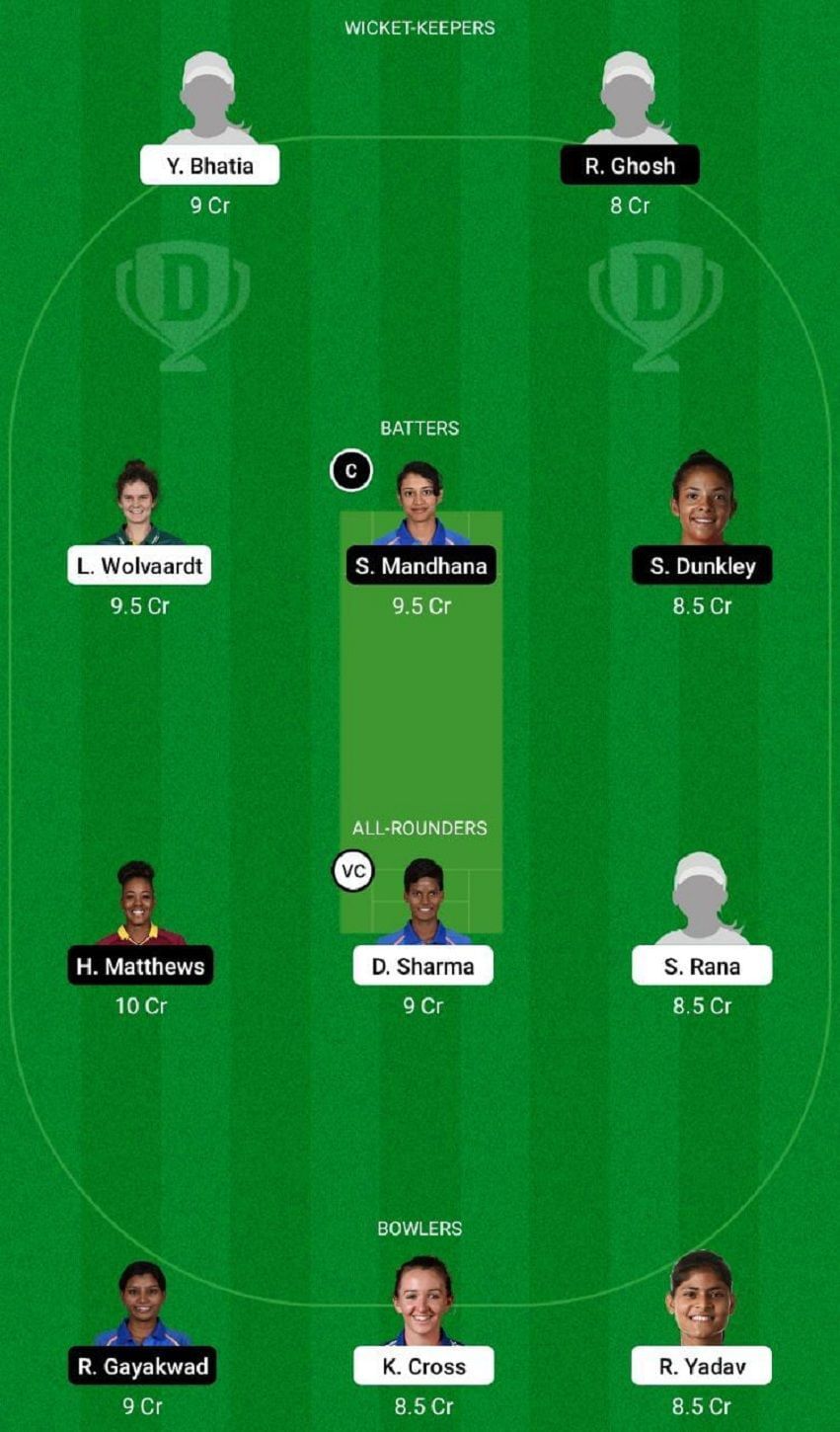 TV vs TB Dream11 Fantasy Suggestion #2 - Women&#039;s T20 Challenge 2022.