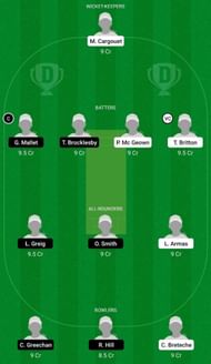 FR-W vs JER-W Dream11 Fantasy Suggestion #1 - Women’s T20 Quadrangular Series