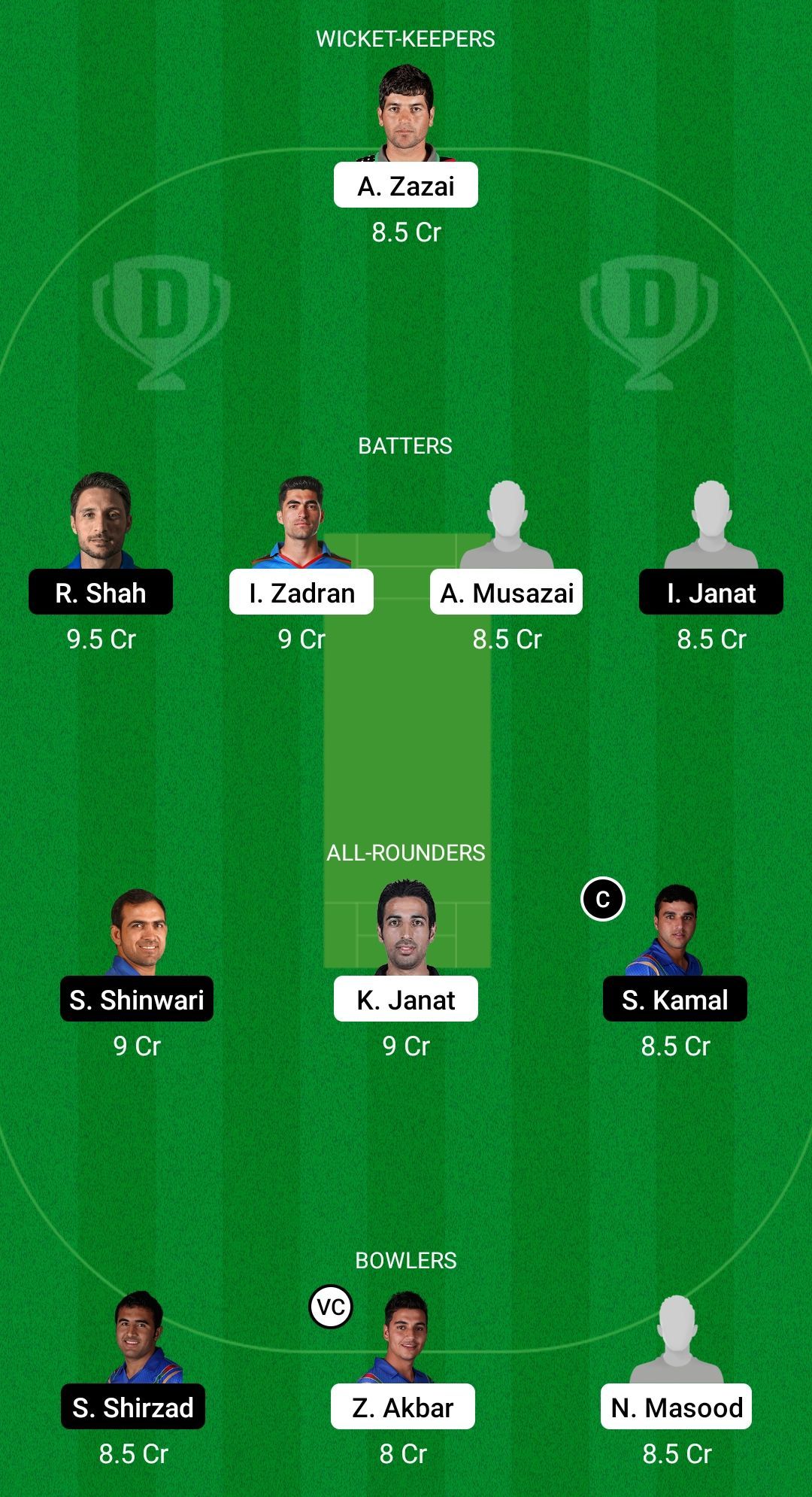 HS vs PAL Dream11 Prediction - Green Afghanistan One Day Cup