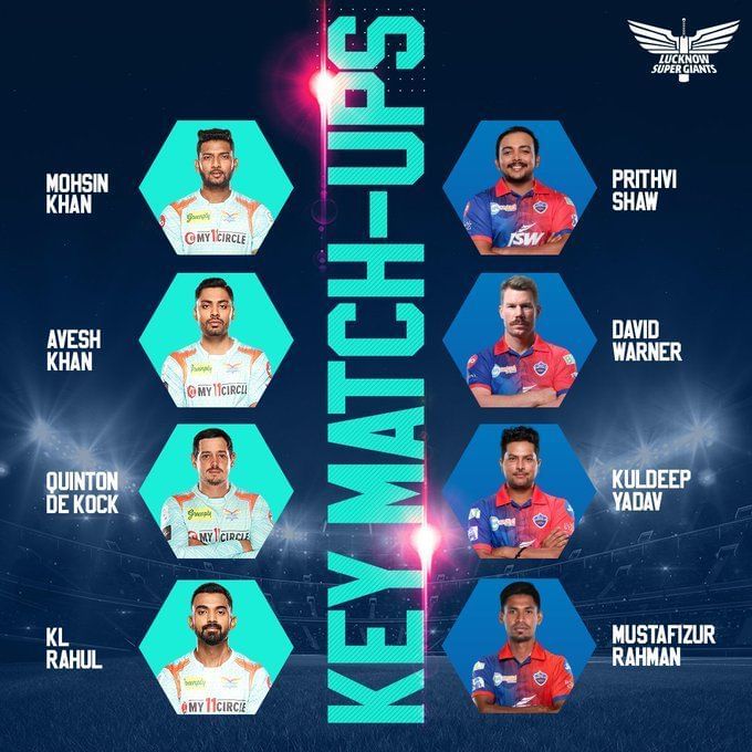 DC vs LSG, IPL Toss Result Today's match players list, teams & umpires