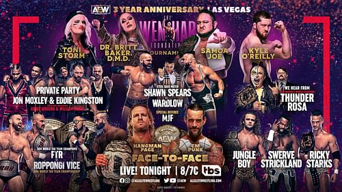 The card was once again stacked for AEW Dynamite this week