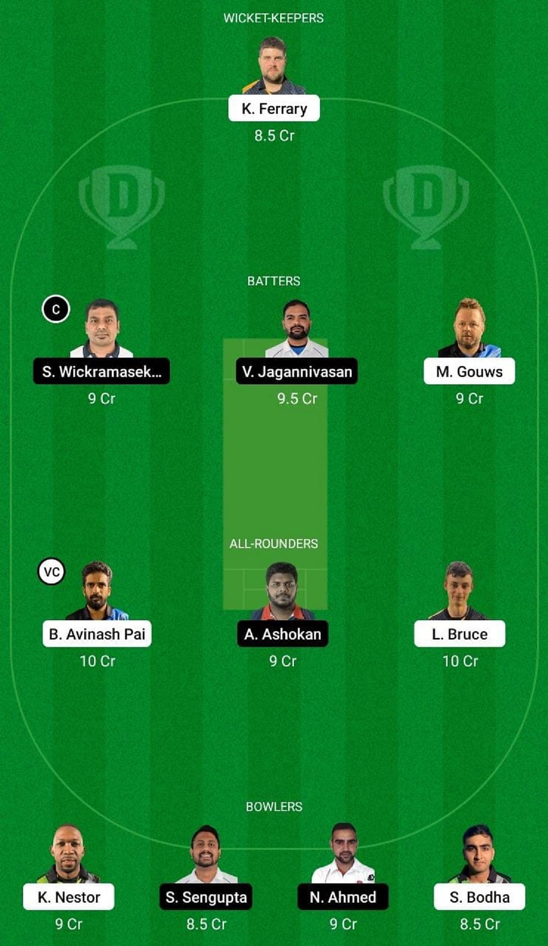 GIB vs CZR Dream11 Fantasy Suggestion #1