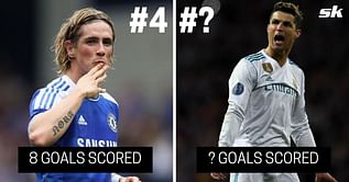 5 players to score the most league goals against Barcelona in the 21st century