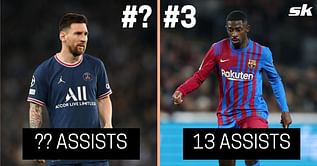 5 players with the most assists in Europe's top five leagues