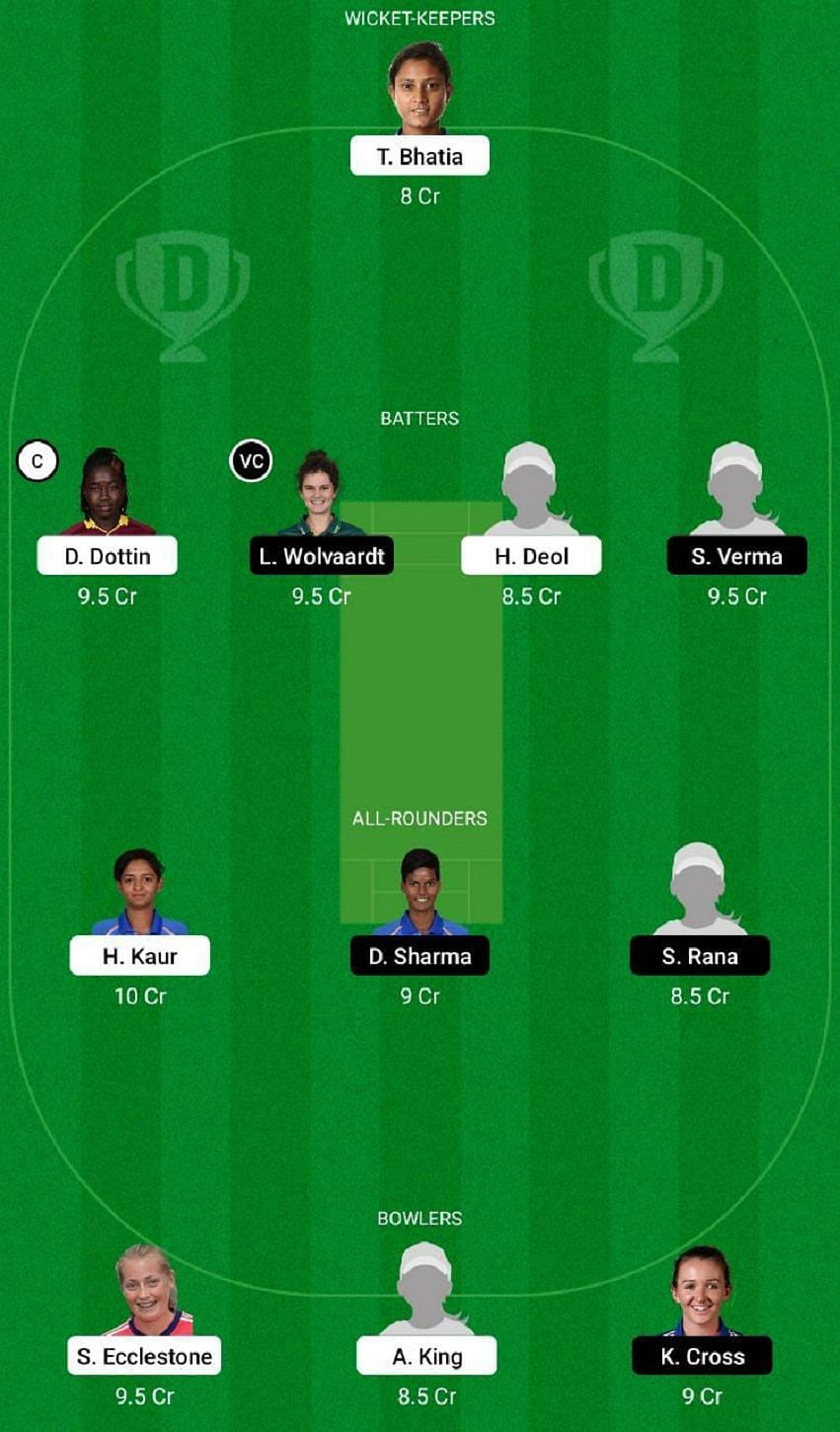 SW vs TV Dream11 Fantasy Tip #2