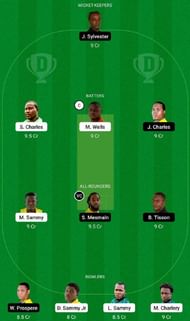 ME vs SSCS Dream11 Fantasy Tip #2 - St Lucia T10 Blast 2022