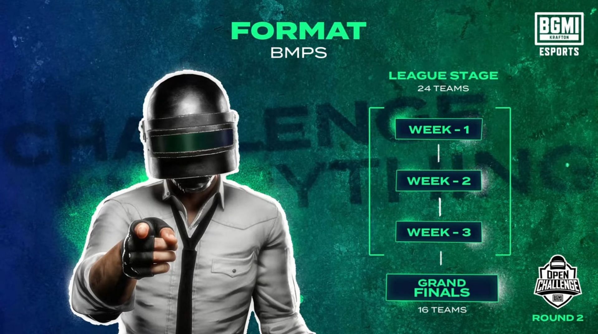 BMPS Season 1 Format (Image via BGMI)