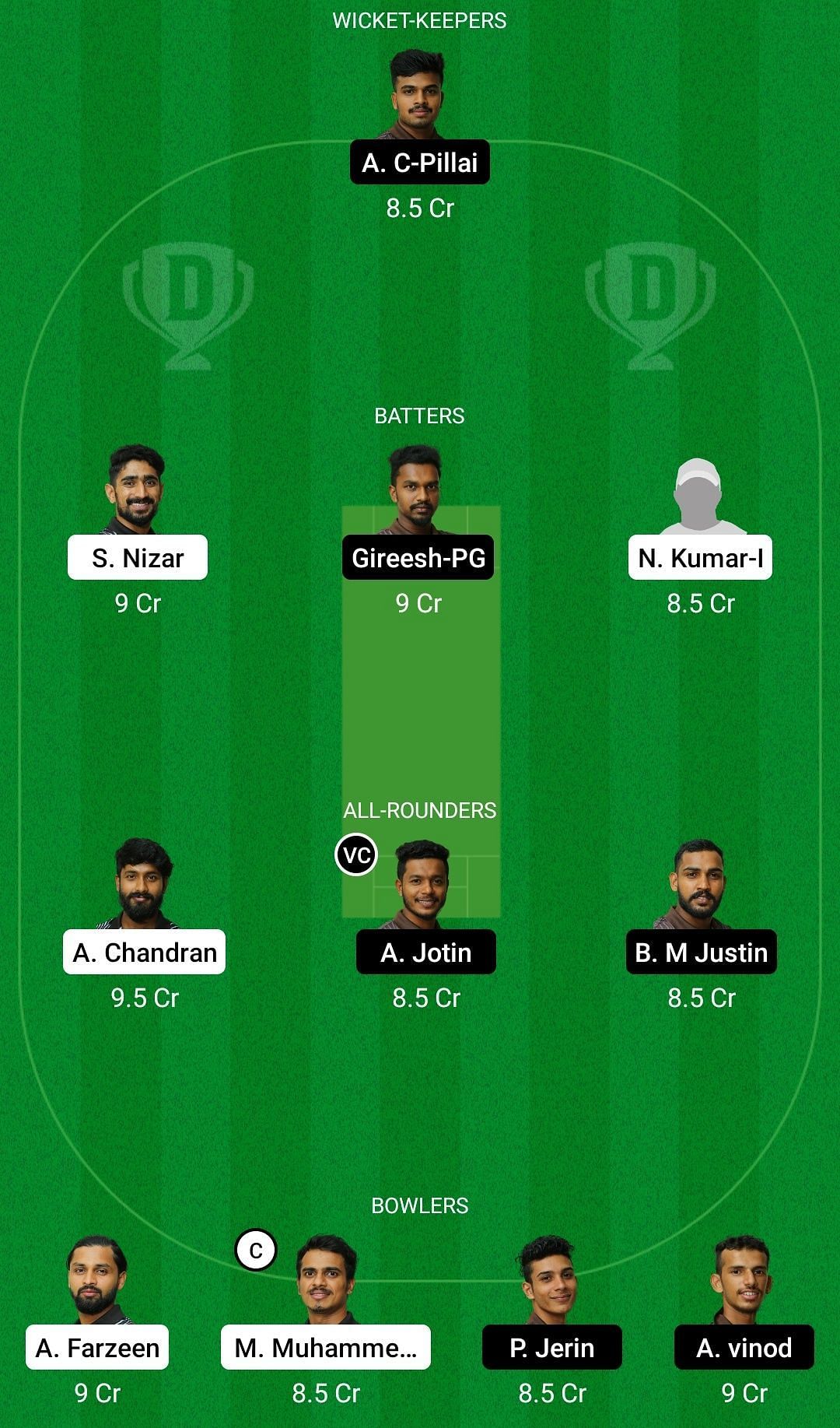 Dream11 Team for BK-55 vs Eranakulam Cricket Club - KCA Club Championship 2022.