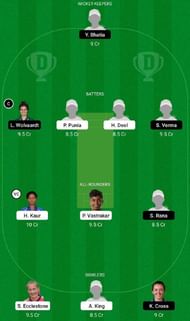 SW vs TV Dream11 Fantasy Tip #1