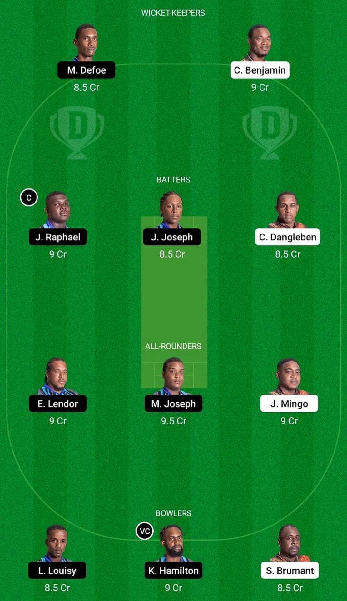 SSS vs CRD Dream11 Fantasy Suggestion #2