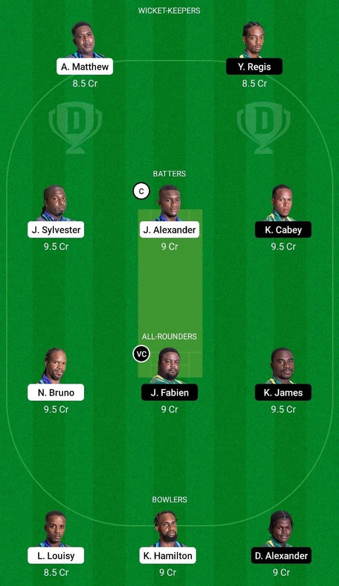 CRD vs VH Dream11 Fantasy Suggestion #1