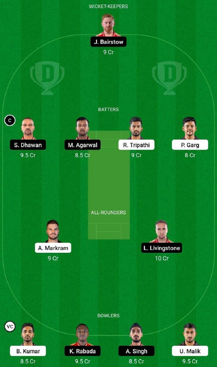 SRH vs PBKS Dream11 Fantasy Tip #1 - IPL 2022.