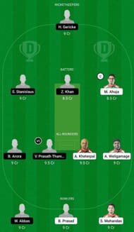 HUN vs MAL Dream11 Fantasy Suggestion #2