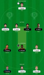 MI vs KKR Dream11 Fantasy Tip #1 - IPL 2022.