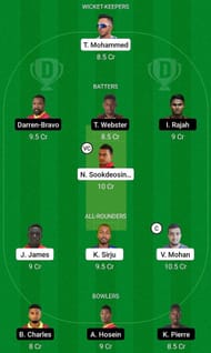 CRU vs QPCC Fantasy Suggestion Team 2