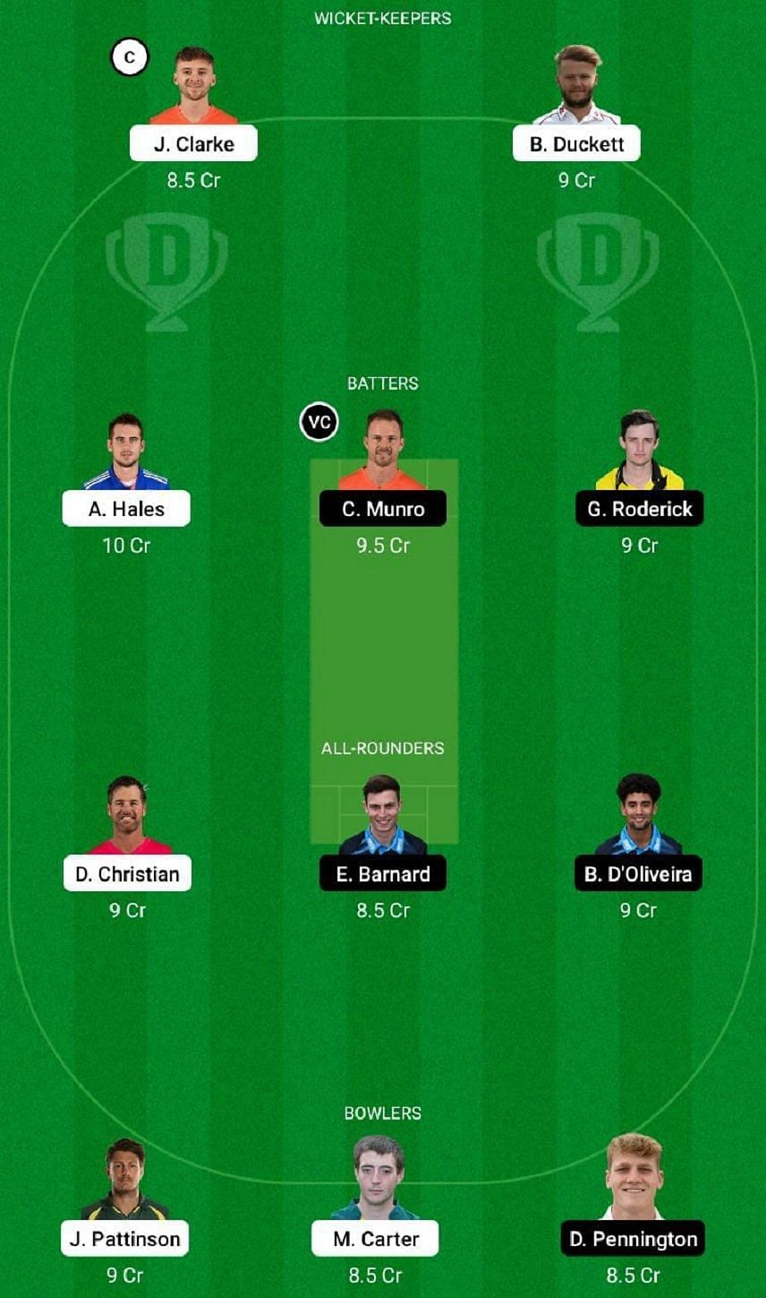 NOT vs WOR Dream11 Fantasy Tip #2