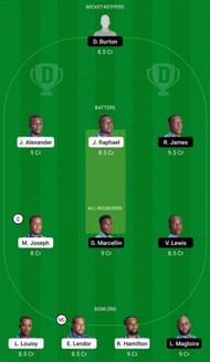 CRD vs IRR Dream11 Fantasy Suggestion #1