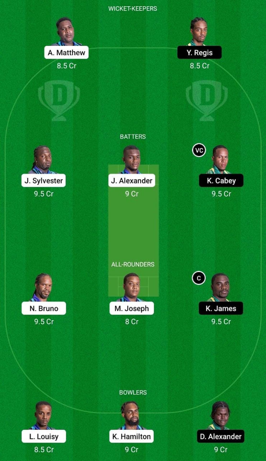 CRD vs VH Dream11 Fantasy Suggestion #2