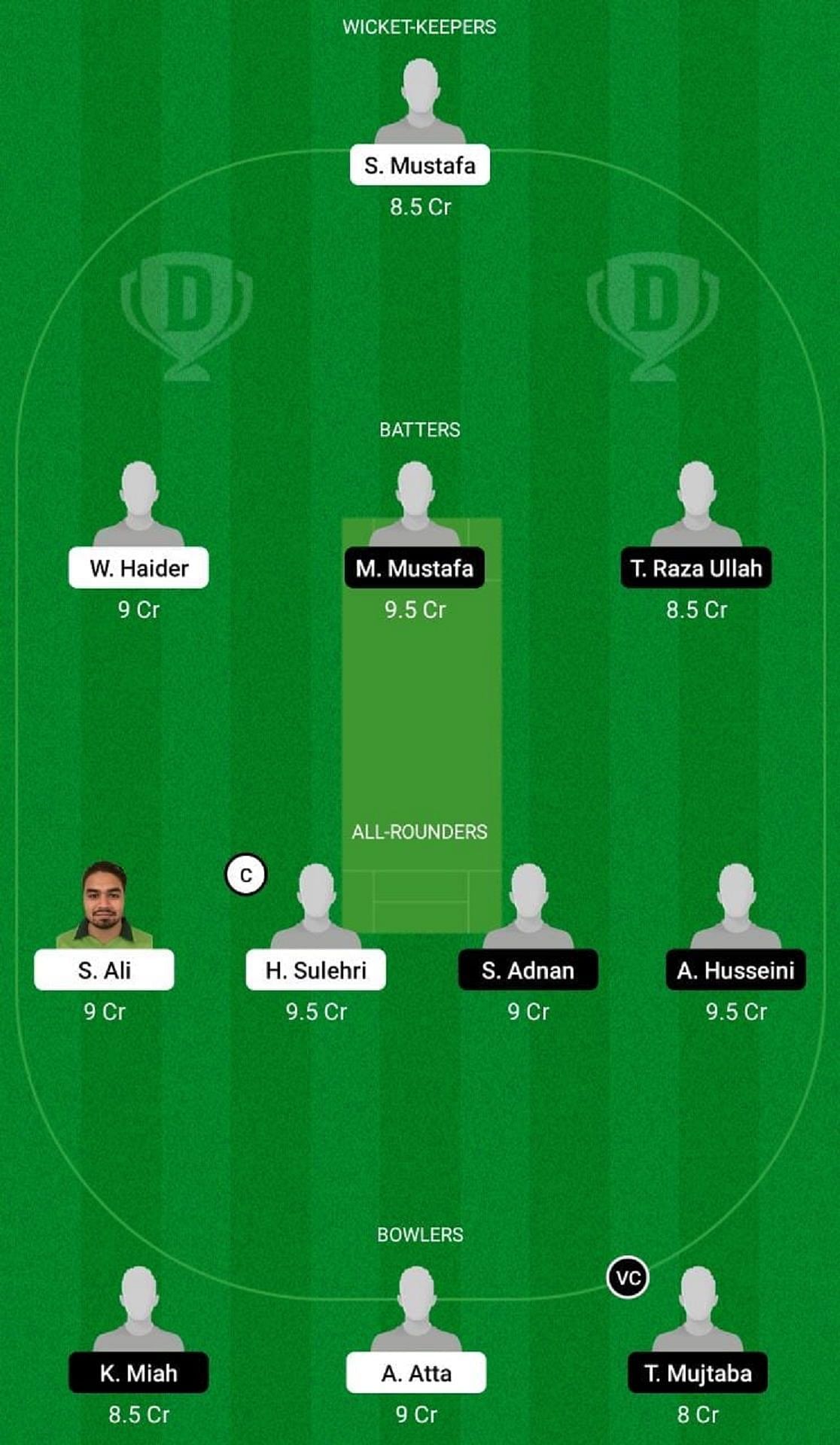 MAR vs UME Dream11 Fantasy Suggestion #2