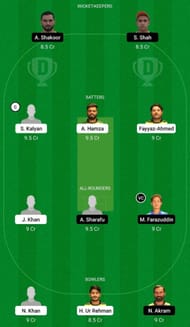 KAS vs FM Dream11 Fantasy Suggestion #2
