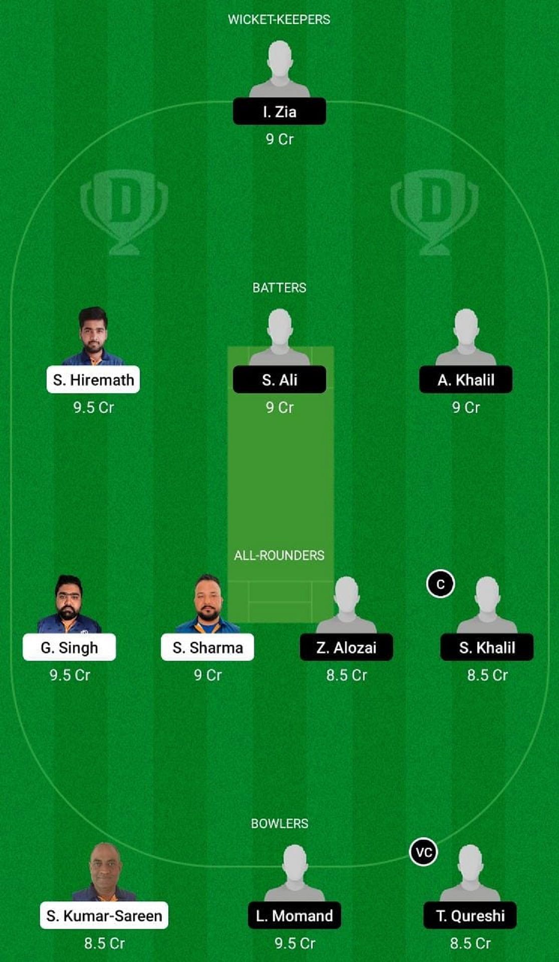 Indiska CC vs Alby Zalmi Dream11 Fantasy Suggestion #2