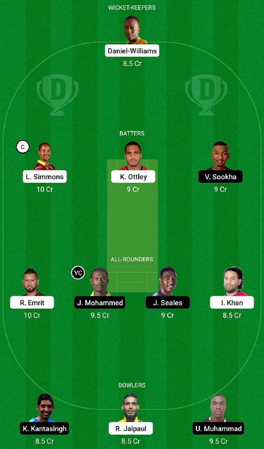 CS vs PPSC Dream11 Fantasy Tip #1 - Trinidad T20 2022.