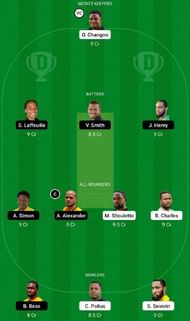 MAC vs CCP Dream11 Fantasy Tip #1 - St Lucia T10 Blast 2022.