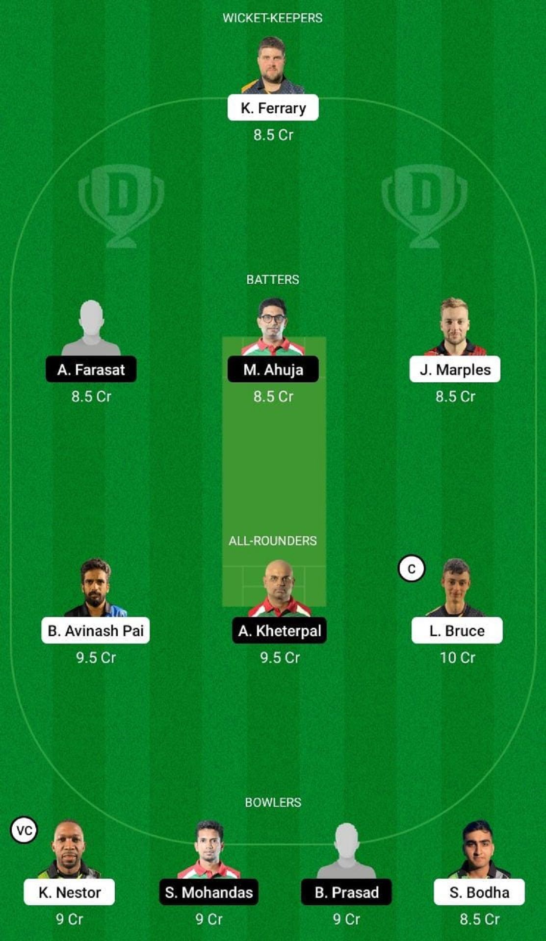 GIB vs HUN Dream11 Fantasy Suggestion #2