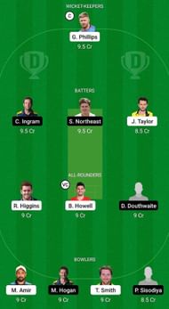 GLO vs GLA Fantasy Suggestion Team 2