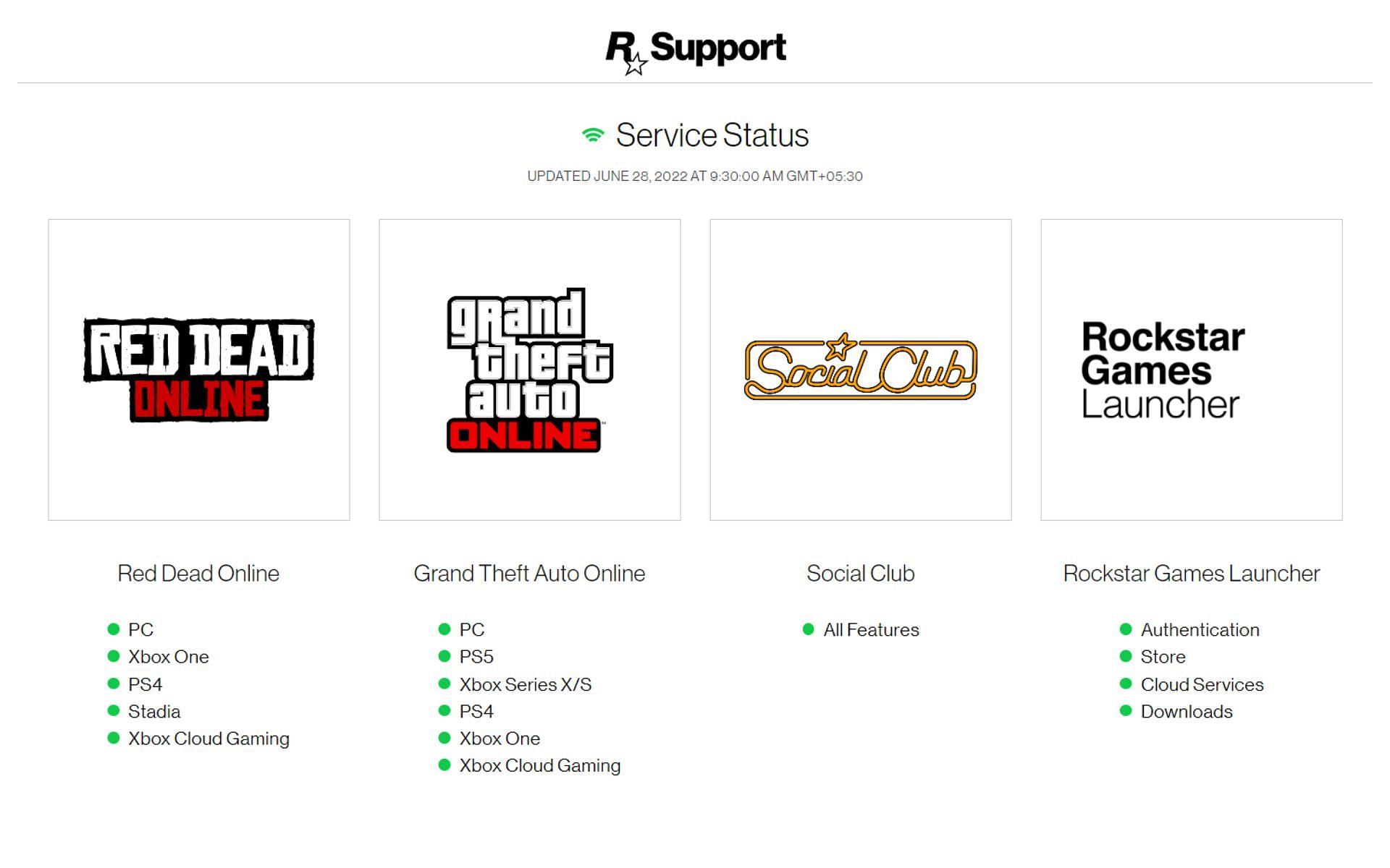 The server status on the Rockstar Customer Support website ( Images via Rockstar Games)
