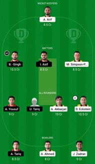 Dream11 Team for Vienna CC vs Austrian Cricket Tigers - ECS Austria T10 2022 Eliminator.