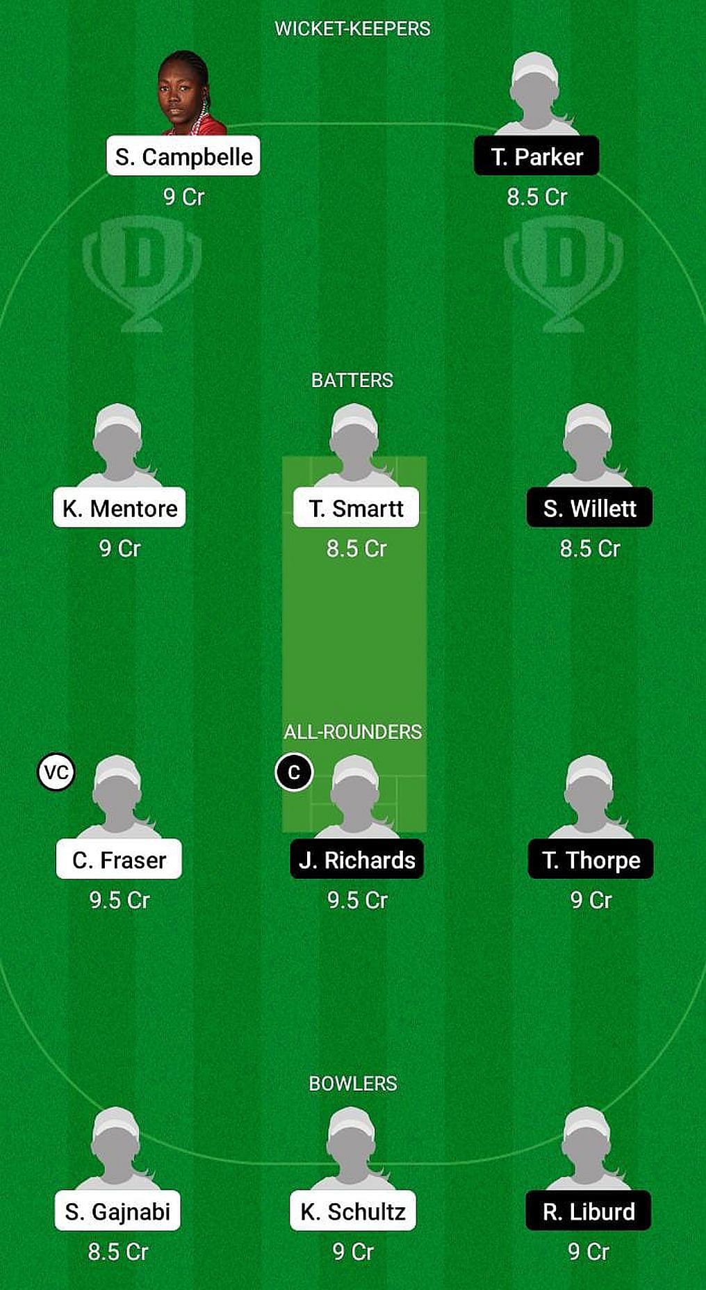 GY-W vs LWI-W Fantasy Suggestion Team 1