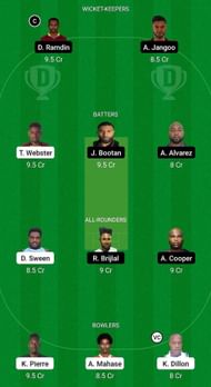 SLS vs CCL Fantasy Suggestion Team 2