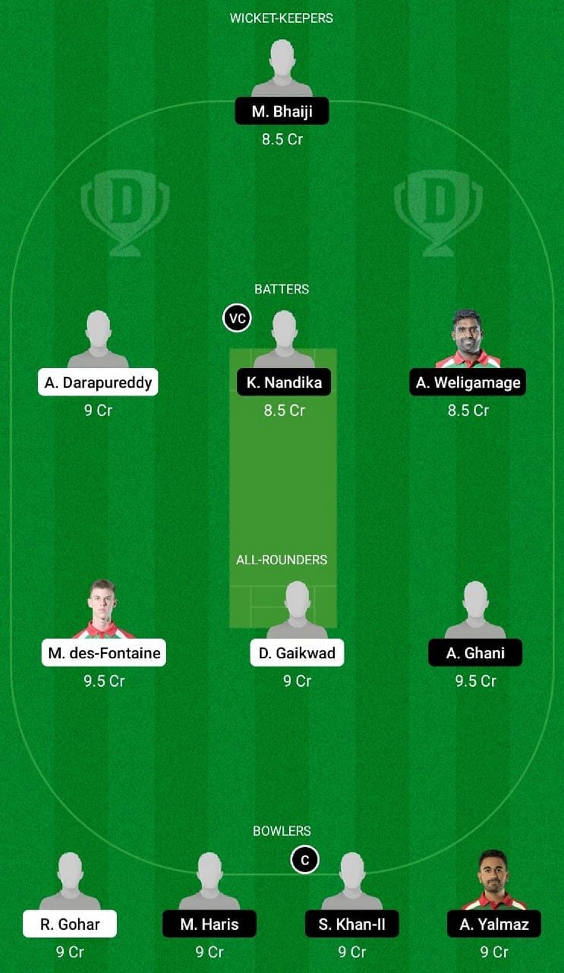 UCB vs BUB Dream11 Fantasy Suggestion #1