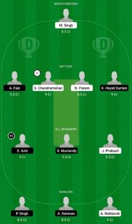 SIN vs MAL Dream11 Fantasy Tip #2 - 3rd T20I.