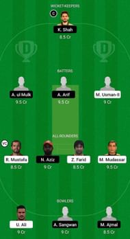 FM vs AJH Fantasy Suggestion Team 2