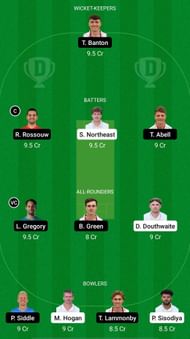 GLA vs SOM Dream11 Prediction - T20 Blast