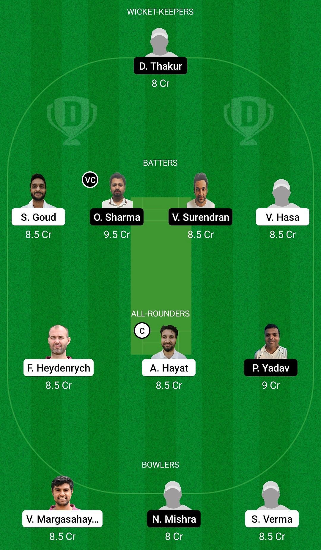 Dream11 Team for Moravian vs Vinohrady - ECS T10 Czech Republic 2022.