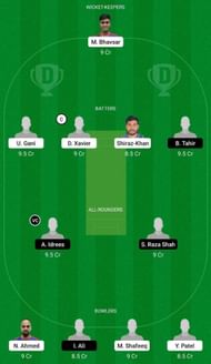 IND-XI vs PAK-XI Dream11 Fantasy Suggestion #1
