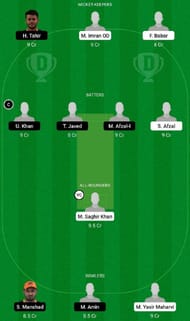 FDD vs BG Dream11 Fantasy Tip #1 - Bukhatir T20 League.