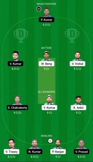 Dream11 Team for Dhanbad Dynamos vs Jamshedpur Jugglers - Jharkhand T20 Trophy 2022.