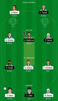 Dream11 Team for Munster Reds vs Leinster Lightning - Ireland Inter-Provincial T20 Trophy 2022.