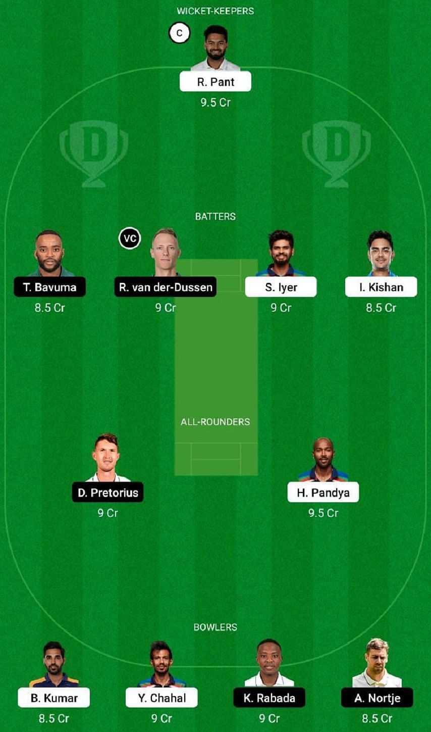 IND vs SA Dream11 Fantasy Tip #1 - 3rd T20I.