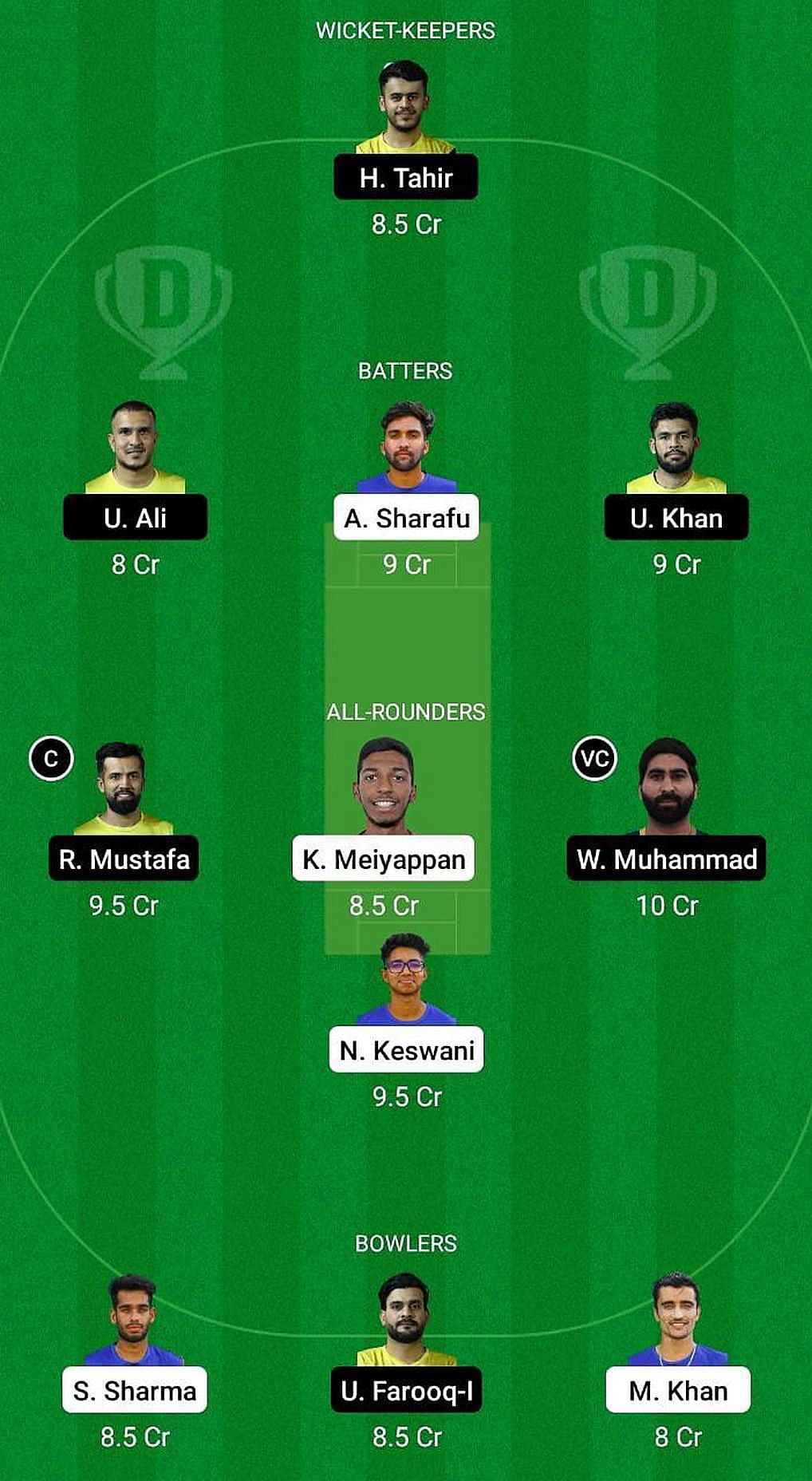 EMB vs FUJ Fantasy Suggestion Team 1