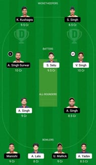 Dream11 Team for Bokaro Blasters vs Dumka Daredevils - Jharkhand T20 Trophy 2022 Semi-final 1.