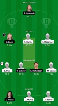 DG-W vs SCO-W Fantasy Suggestion Team 1